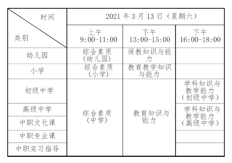 广东省2021年上半年中小学教师资格考试笔试公告